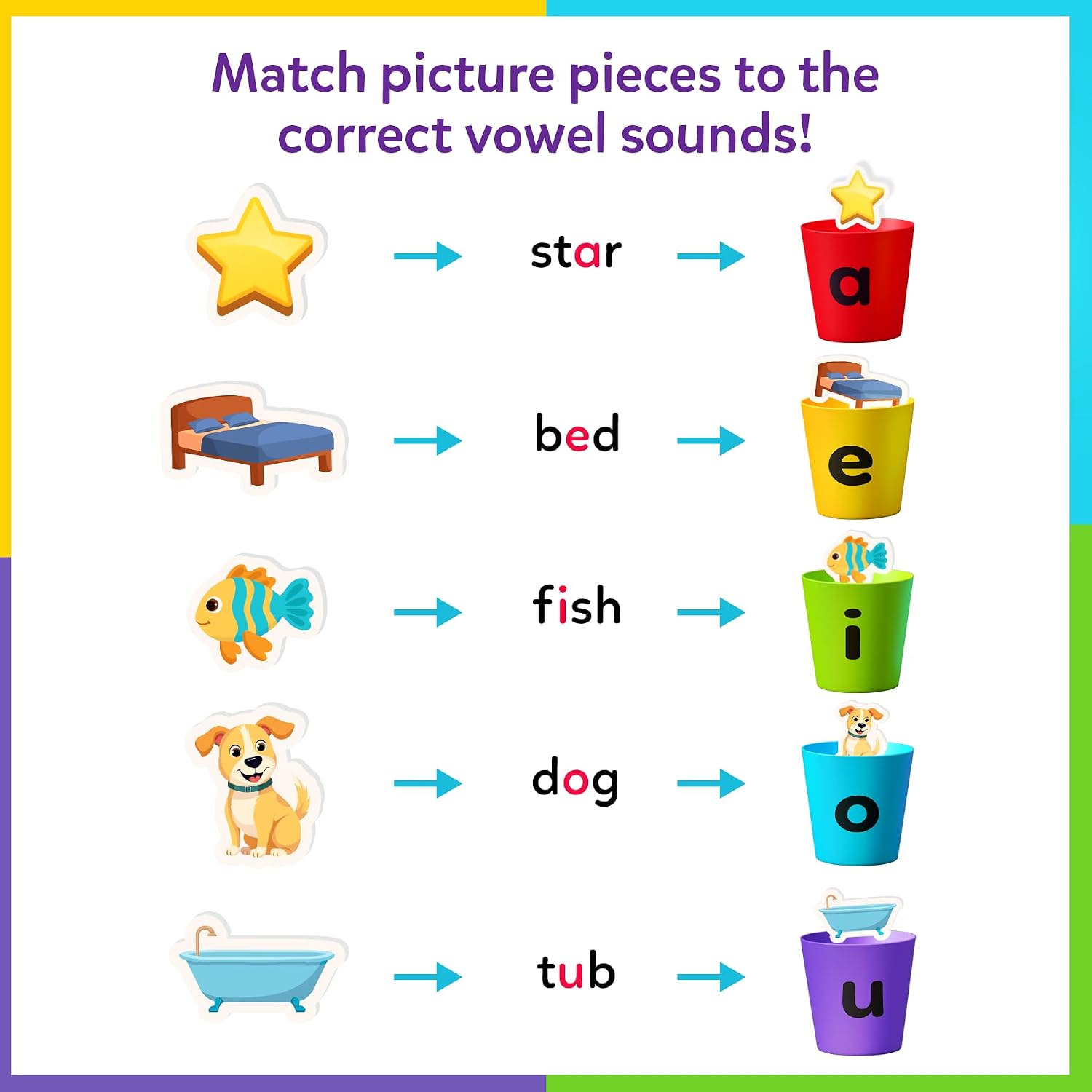 Skillmatics Phonics Sorter – Vowel Sorting & Early Reading, Montessori - Image 3